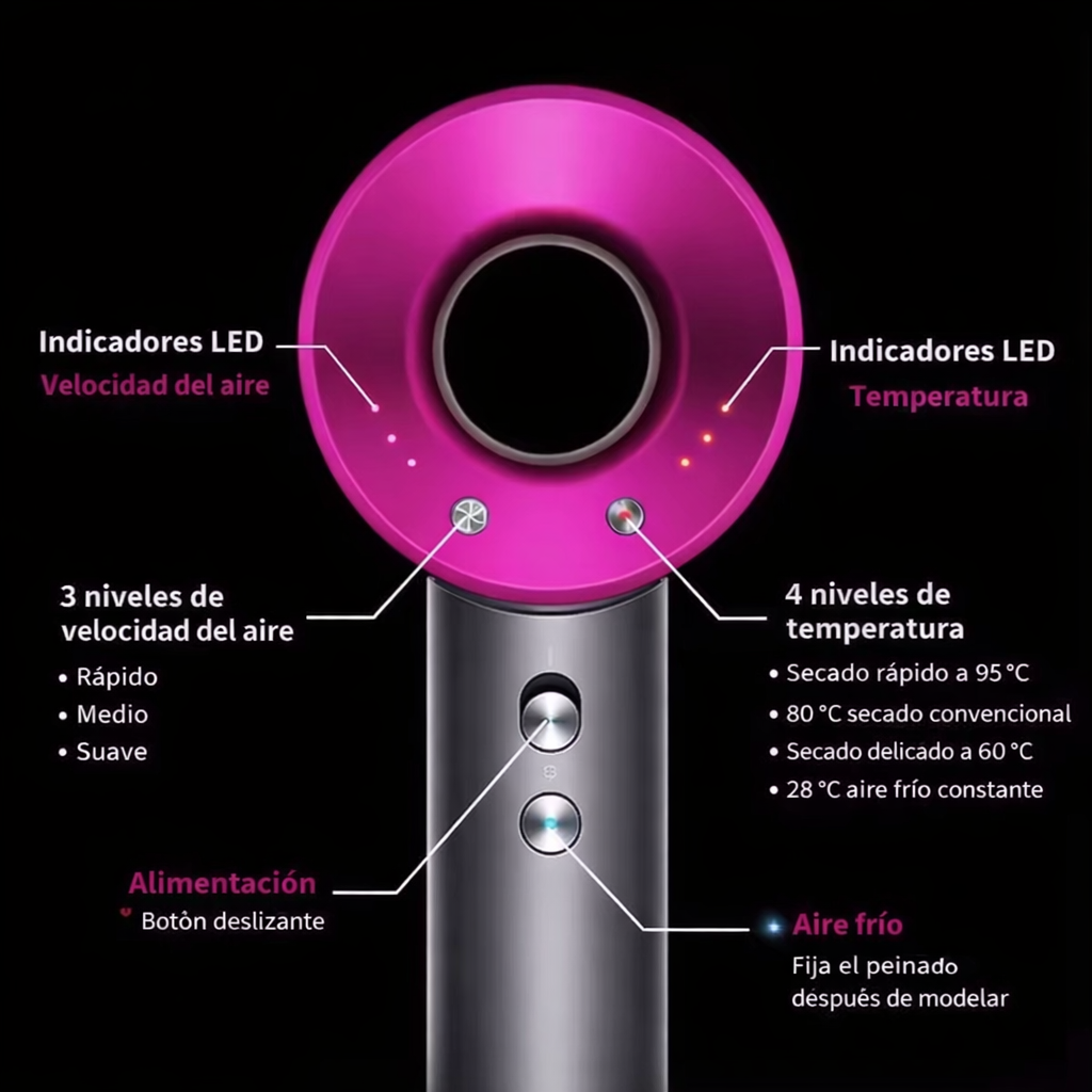 Luxivoa Secador Iónico con Accesorios