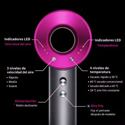 Luxivoa Secador Iónico con Accesorios